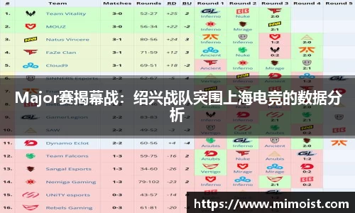九游体育注册登录