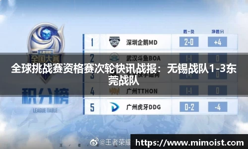 九游体育注册登录